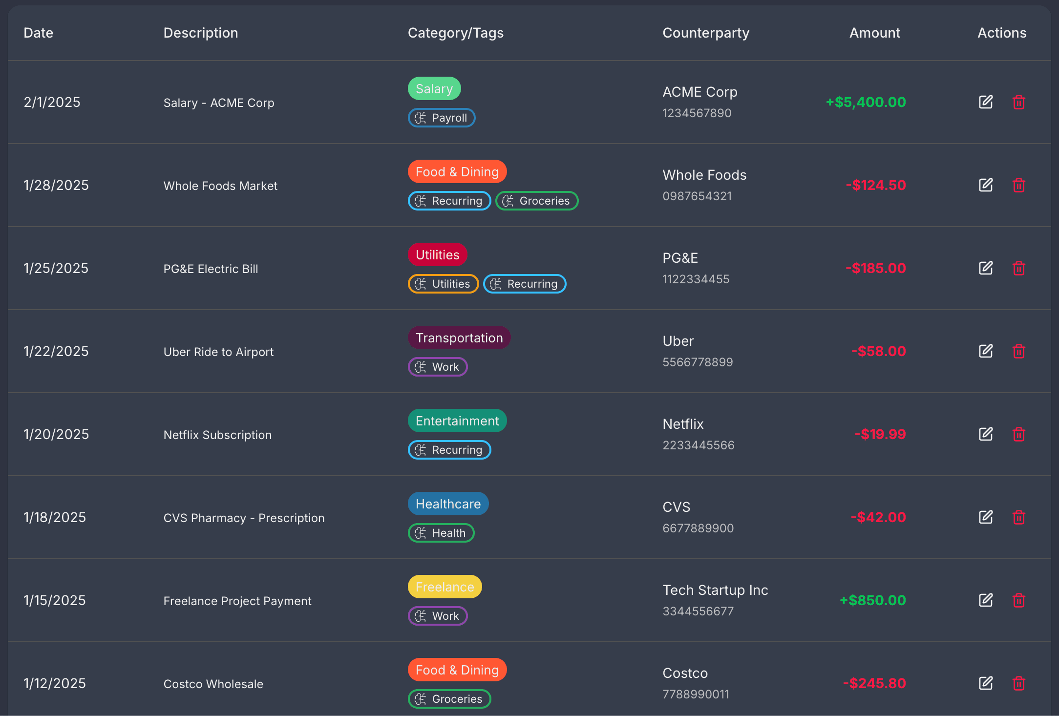 AI Insights Dashboard Preview