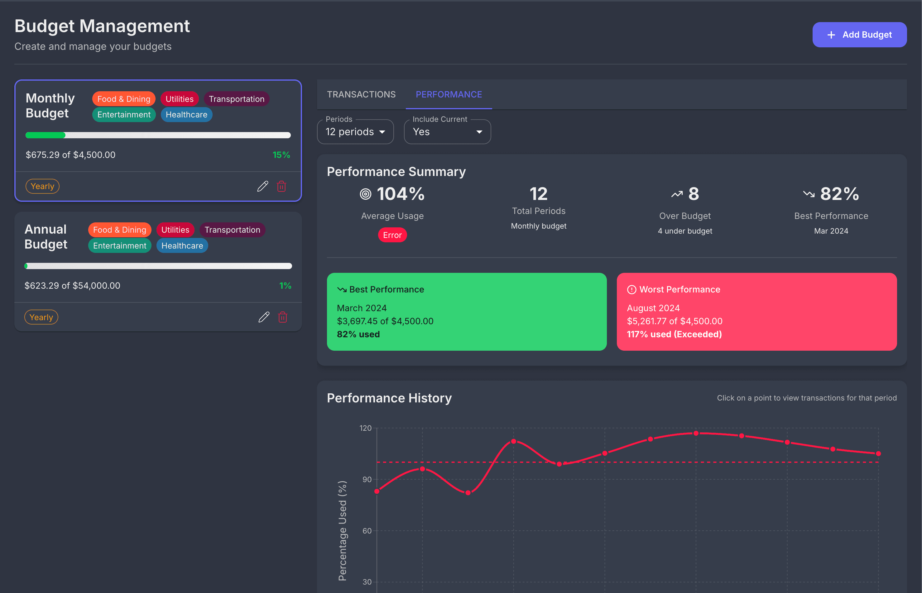 Smart Budgeting Interface Preview