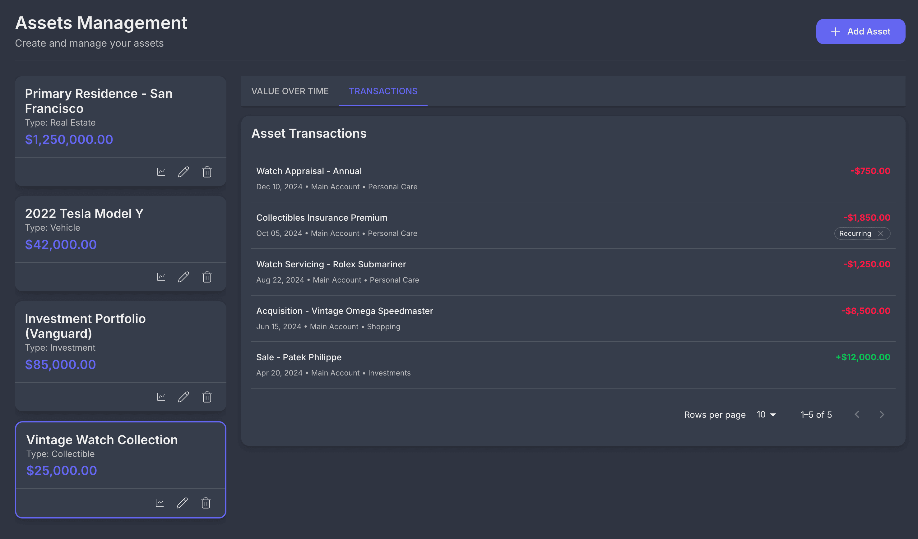 Asset Management Dashboard Preview